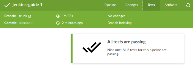 Test Results Test Results