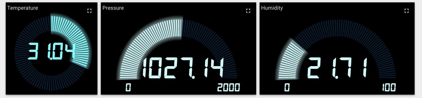 Pi Dashboard Pi Dashboard