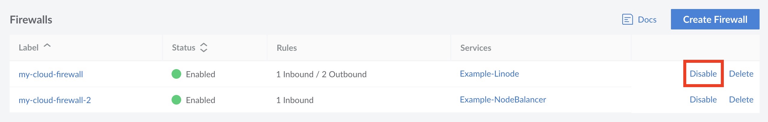 Update your Firewalls status.